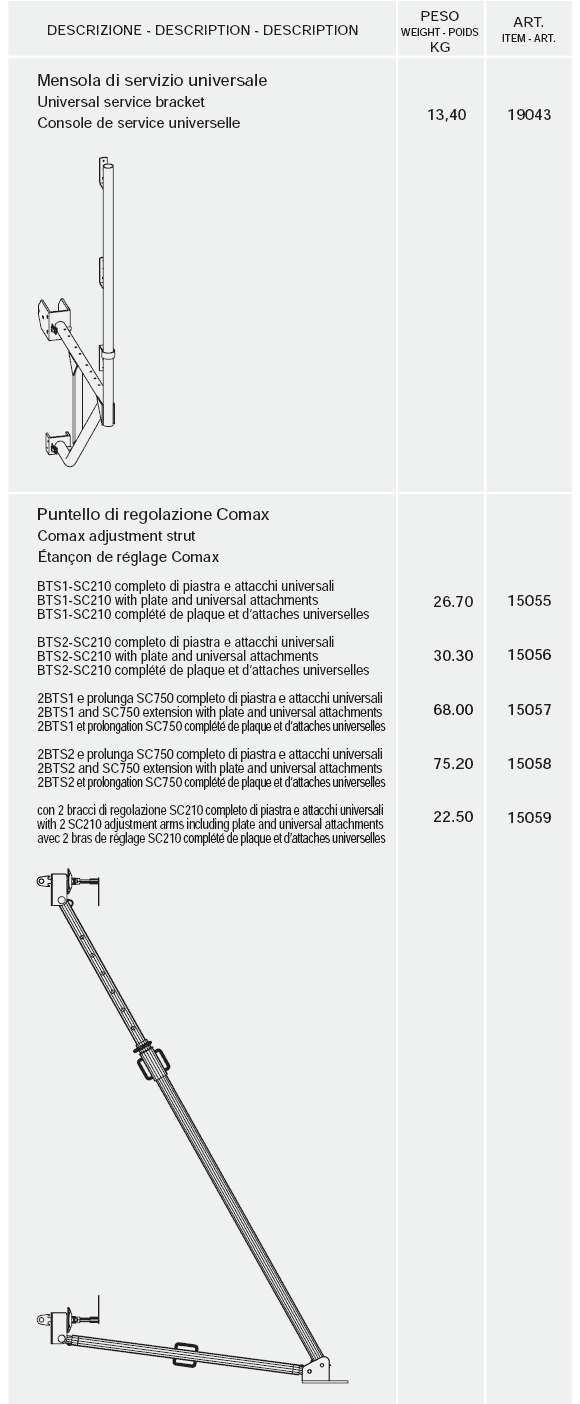 casseforme verticali omni, componenti principali