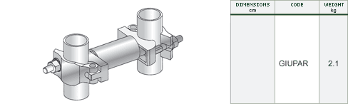 Parallel coupler