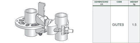 Head coupler with simple coupler