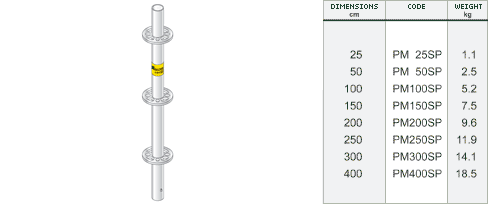 Upright without pin