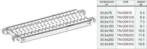 Metal plank