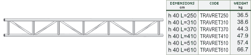 Reticular girder with coupler