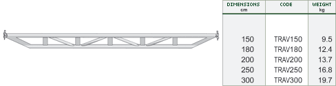 Reinforced cross ledger