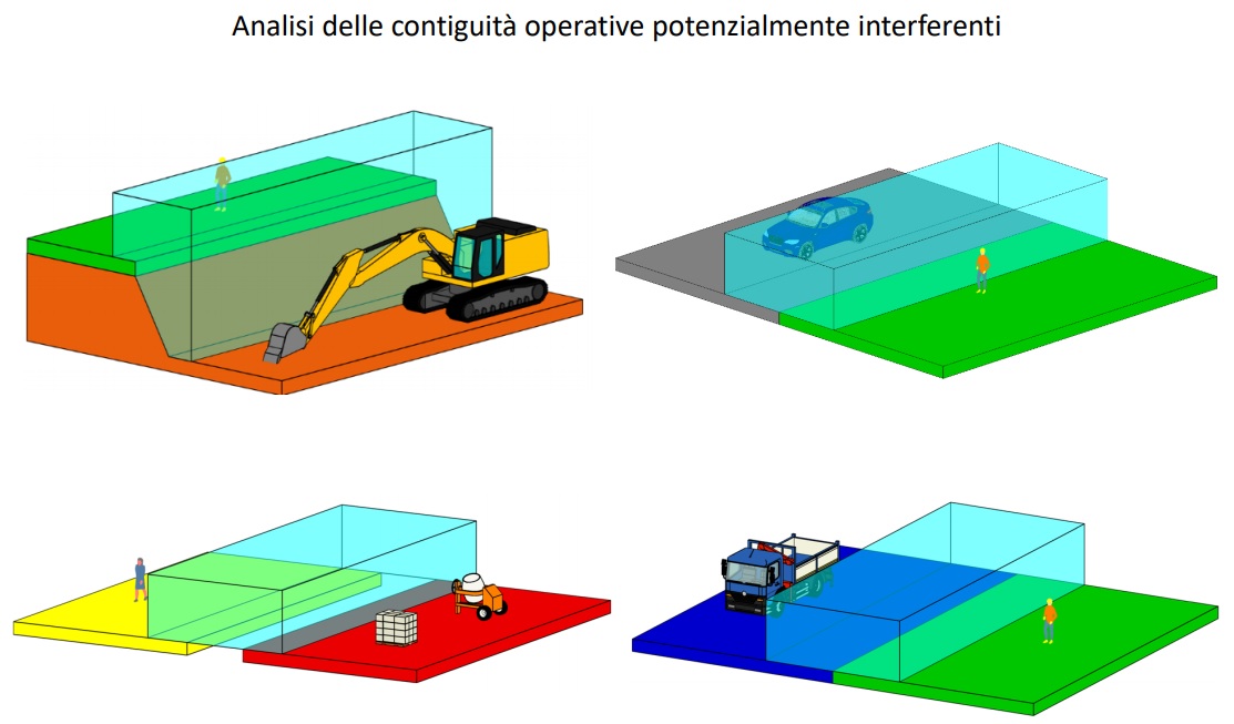 Modello ergotecnico e CoSim_2