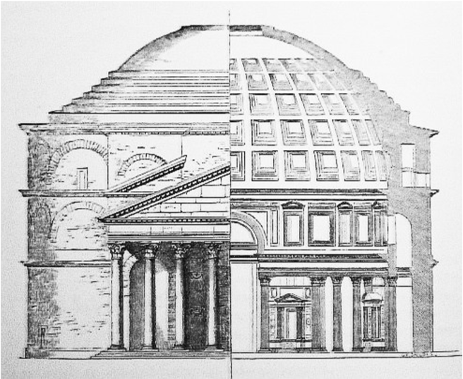 Vista a sezione del Pantheon a Roma