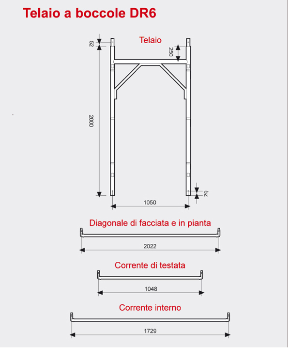 Ponteggio Telaio a Boccole DR6