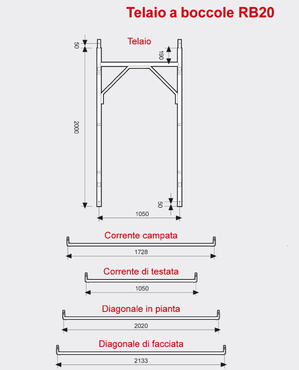 Ponteggio telaio a boccole RB20