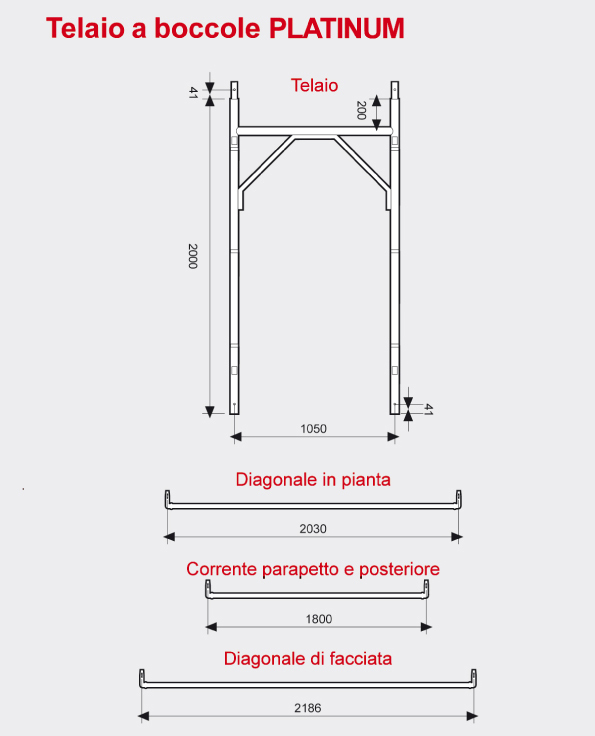 Ponteggio Telaio a Boccole Patinum