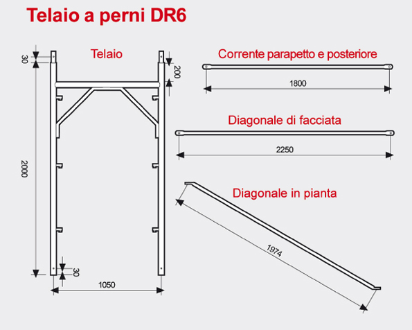 Ponteggio a perni DR6