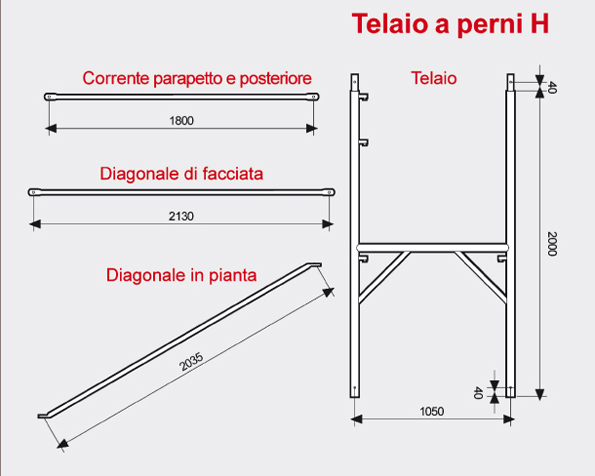 Ponteggio a perni H