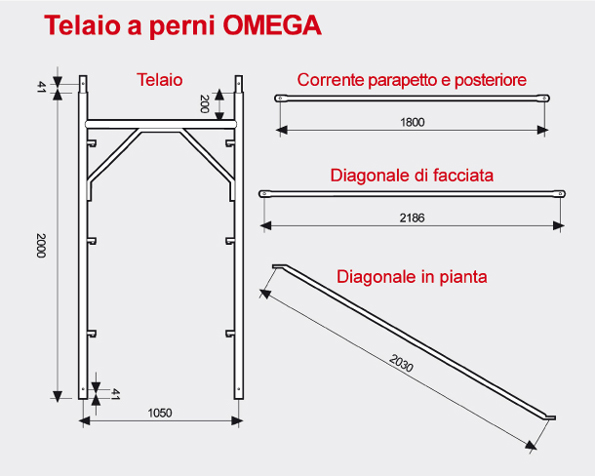 Ponteggio a perni Omega