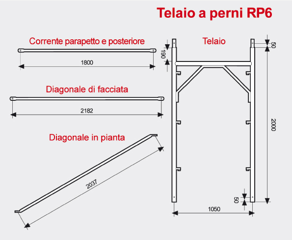 Ponteggio a perni RP6